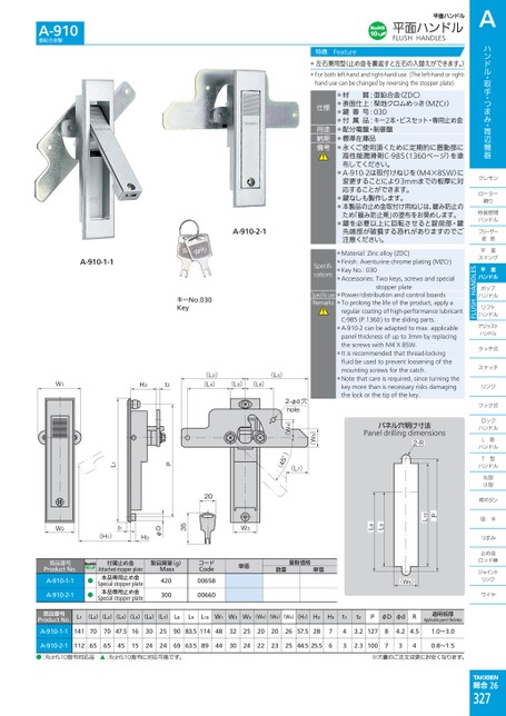 無料配達 タキゲン 小型平面ハンドル A-250-2-1 ペンチ、プライヤー